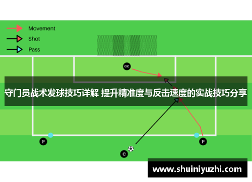 守门员战术发球技巧详解 提升精准度与反击速度的实战技巧分享