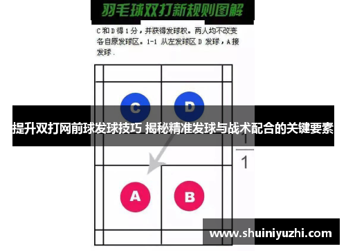 提升双打网前球发球技巧 揭秘精准发球与战术配合的关键要素